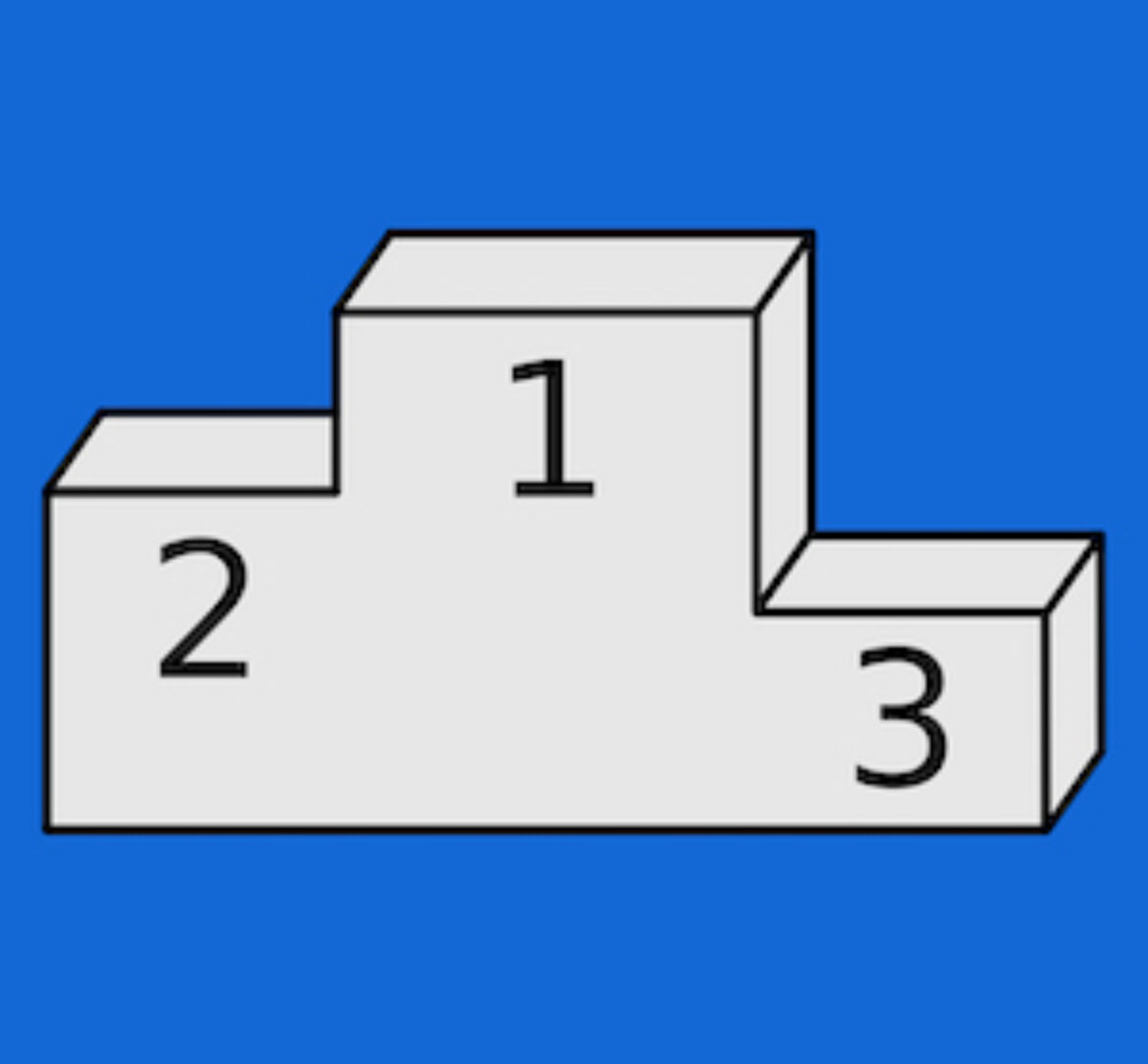 Primero Segundo Tercero Ordinal Numbers Spanish Grammar