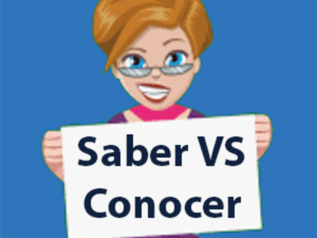 Saber Vs. Conocer PRACTICE - Spanish Grammar With Saber Vs Conocer Worksheet