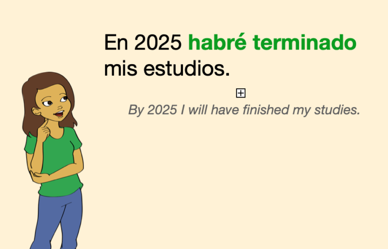 spanish-future-perfect-learn-and-practice