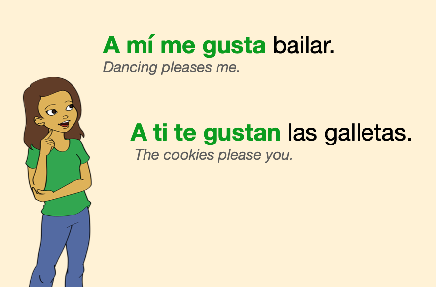 Verb Gustar With PRACTICE Spanish Grammar
