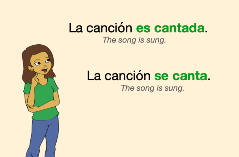 spanish-passive-voice-learn-and-practice