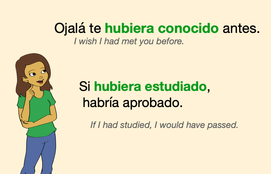 past-perfect-subjunctive-spanish-with-practice