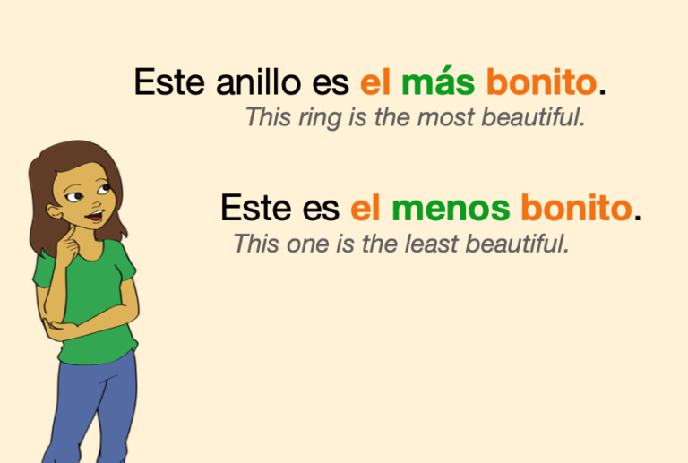 Regular Superlative Adjective Spanish Examples