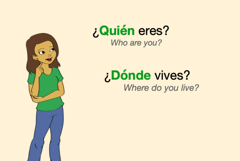 question-words-in-spanish-learn-and-practice