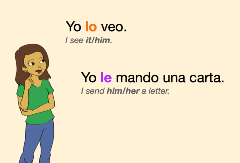 spanish-object-pronouns-direct-indirect-with-practice