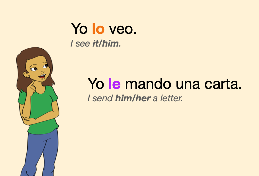 Spanish Object Pronouns DIRECT INDIRECT With Practice 