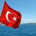 La bandera de Turquía