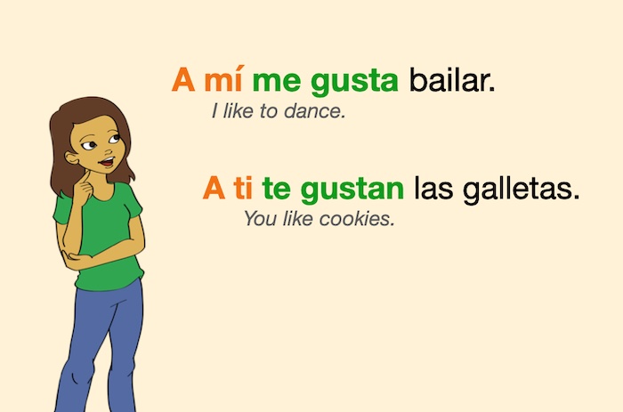 Two sentences with "gustar"