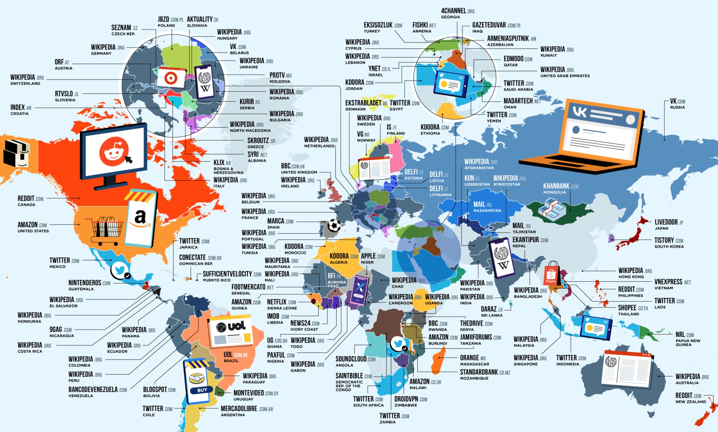 El mapa con la página más visitada en cada país (en inglés)