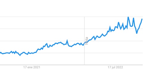 Gráfico que muestra cómo ha crecido la popularidad del pickleball.